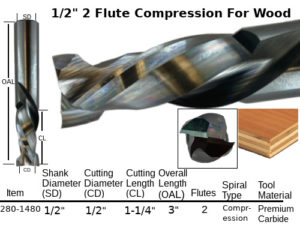 Simplified Tool 280-1480 - 1/2" Compression Standard Spiral 2 Flute X 1-1/4″ CL Solid Carbide Router Bit